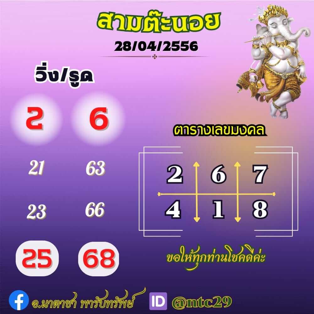 แนวทางหวยฮานอย 28/4/66 ชุดที่ 10