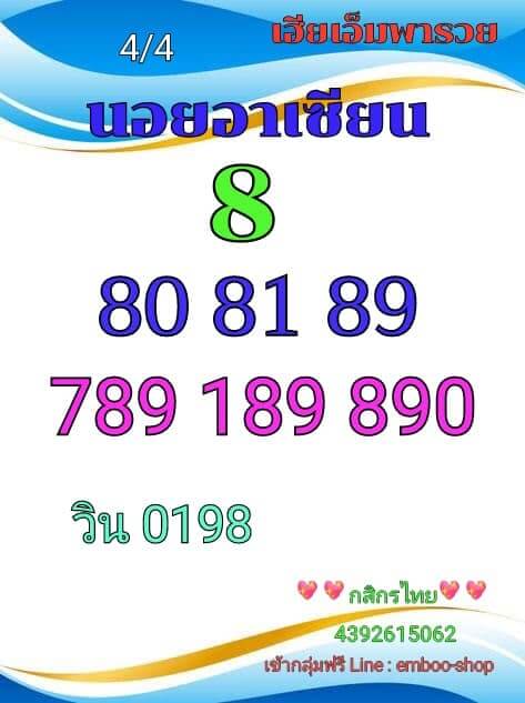 แนวทางหวยฮานอย 4/4/66 ชุดที่ 3
