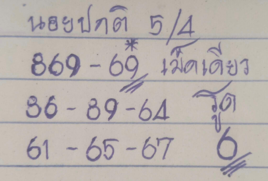 แนวทางหวยฮานอย 5/4/66 ชุดที่ 5
