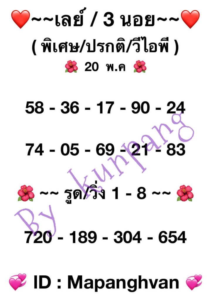 แนวทางหวยมาเลย์ 20/5/66 ชุดที่ 8