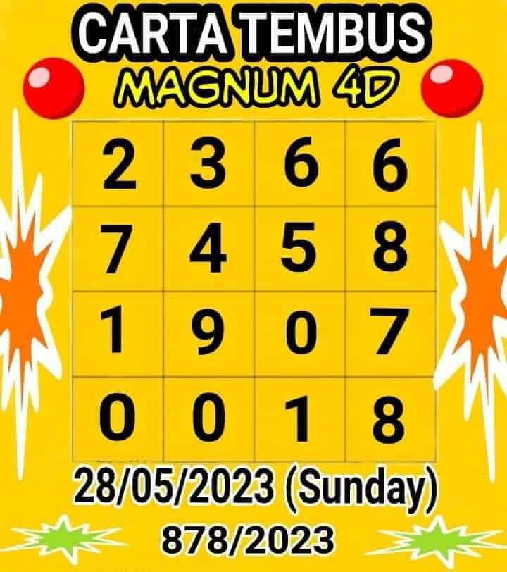 แนวทางหวยมาเลย์ 28/5/66 ชุดที่ 5