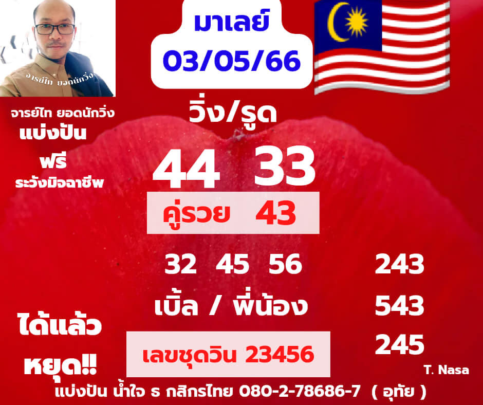 แนวทางหวยมาเลย์ 3/5/66 ชุดที่ 5