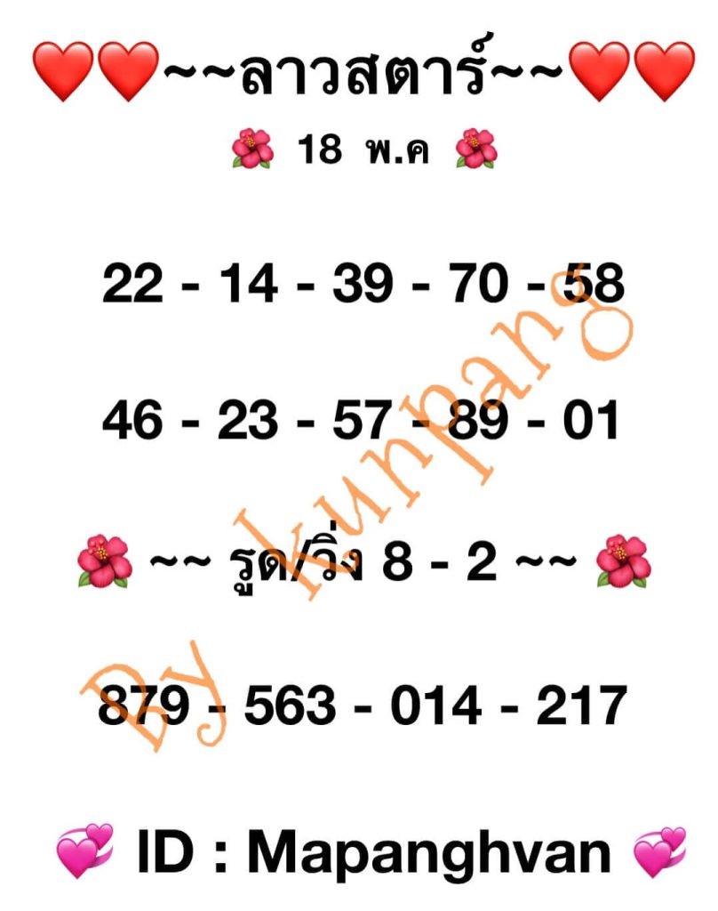 แนวทางหวยลาว 18/5/66 ชุดที่ 3