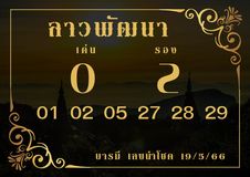 แนวทางหวยลาว 19/5/66 ชุดที่ 8