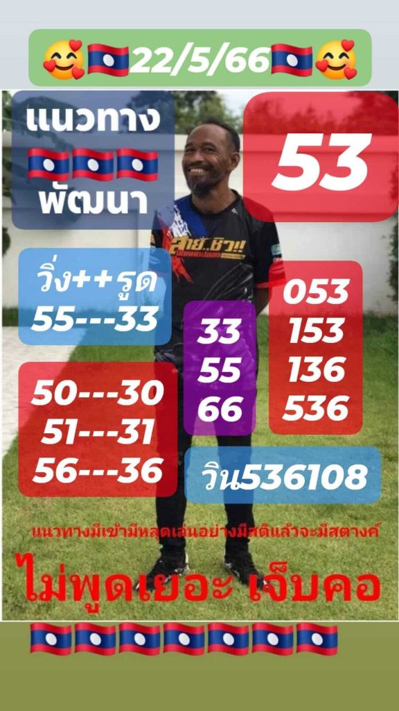 แนวทางหวยลาว 22/5/66 ชุดที่ 2