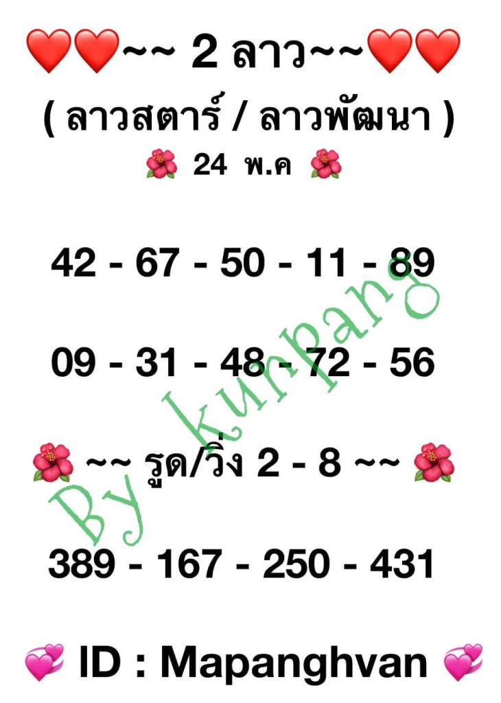 แนวทางหวยลาว 24/5/66 ชุดที่ 10