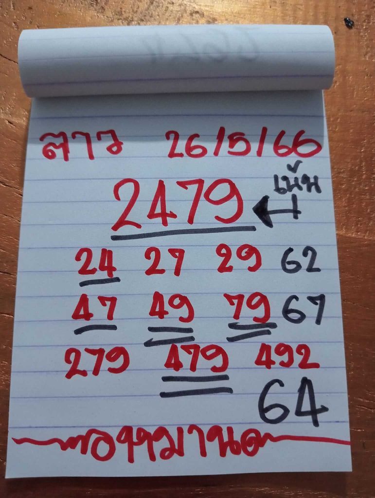 แนวทางหวยลาว 26/5/66 ชุดที่ 16
