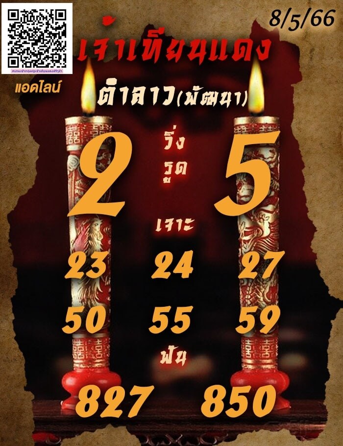 แนวทางหวยลาว 8/5/66 ชุดที่ 11