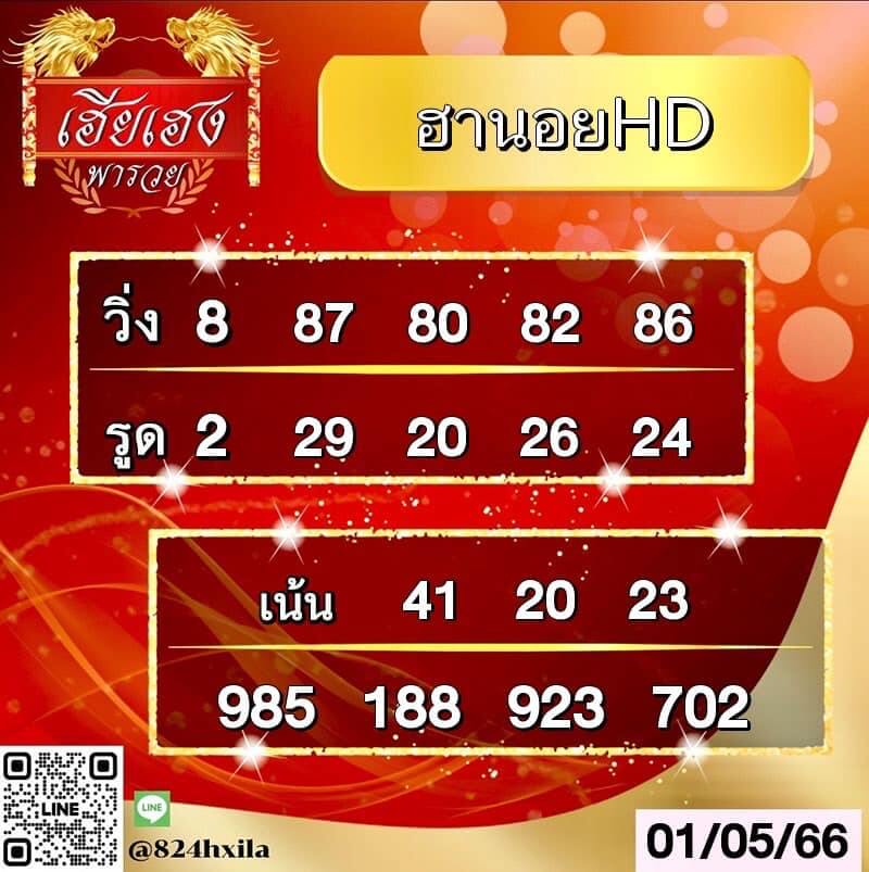 แนวทางหวยฮานอย 1/5/66 ชุดที่ 5