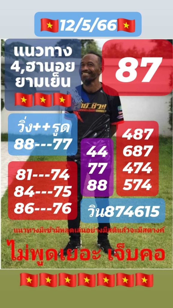 แนวทางหวยฮานอย 12/5/66 ชุดที่ 10