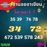 แนวทางหวยฮานอย 15/5/66 ชุดที่ 5