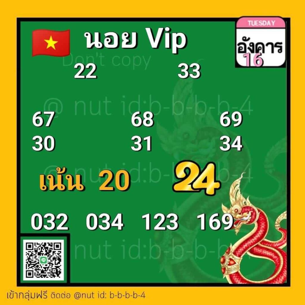 แนวทางหวยฮานอย 16/5/66 ชุดที่ 6