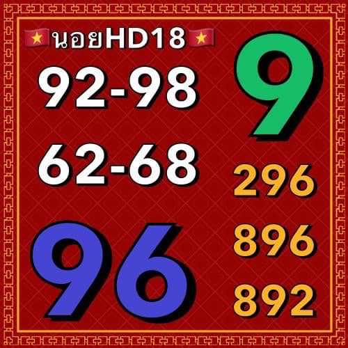 แนวทางหวยฮานอย 18/5/66 ชุดที่ 2