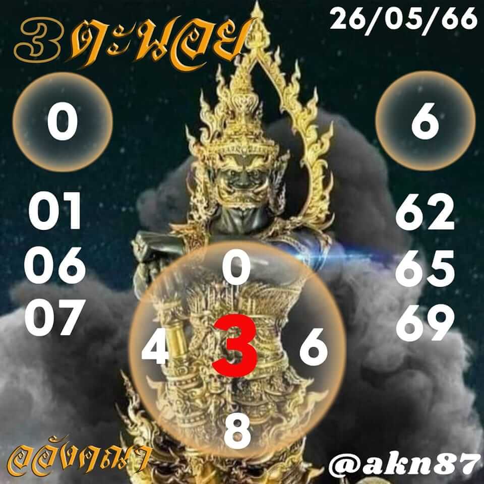 แนวทางหวยฮานอย 26/5/66 ชุดที่ 1