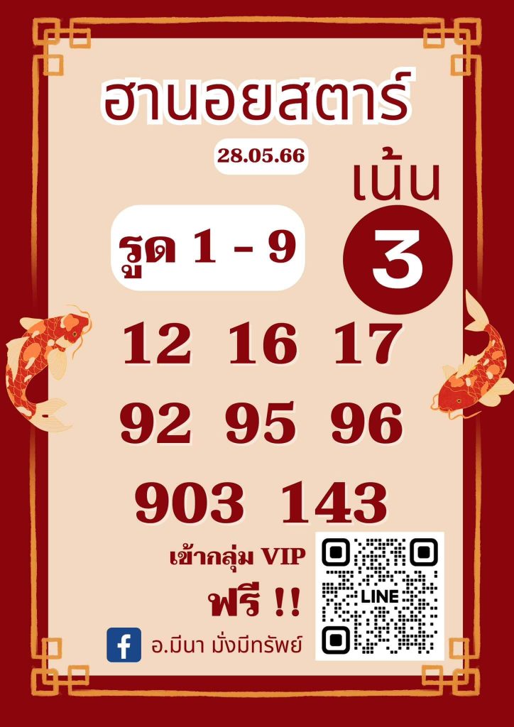 แนวทางหวยฮานอย 28/5/66 ชุดที่ 5