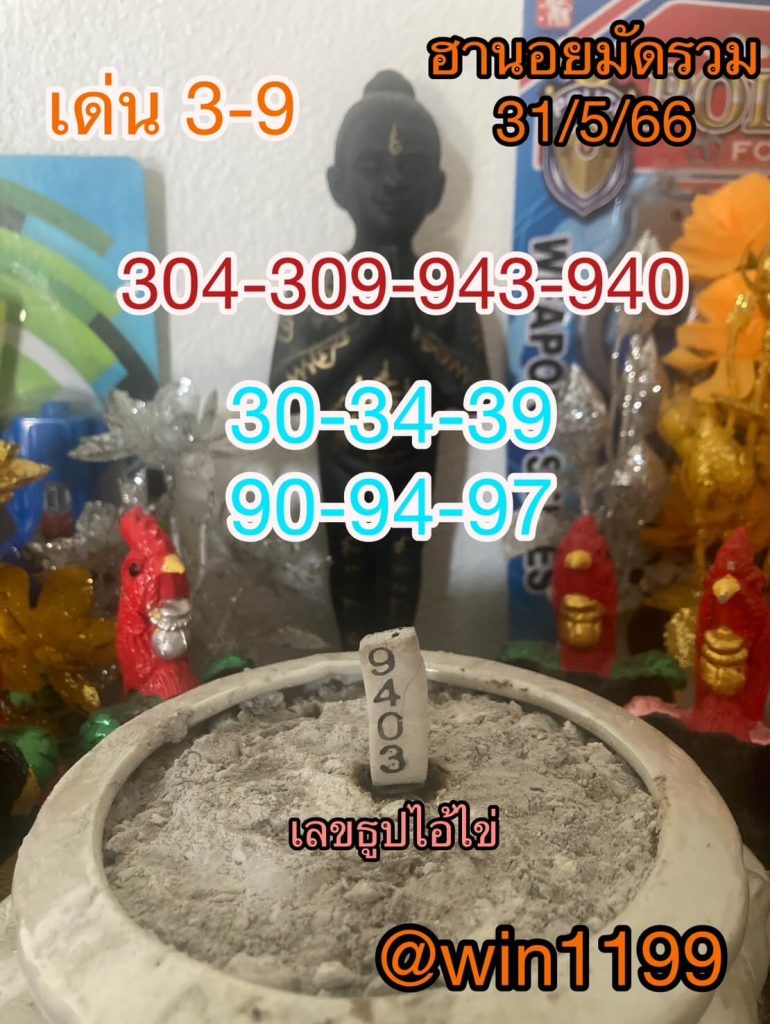 แนวทางหวยฮานอย 31/5/66 ชุดที่ 14