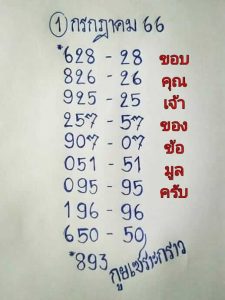 หวยกูยเซราะกราว 1/7/66