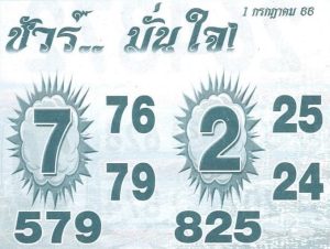 หวยชัวร์มั่นใจ 1/7/66