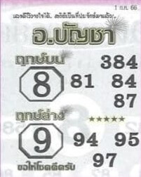 หวยอาจารย์บัญชา 1/7/66