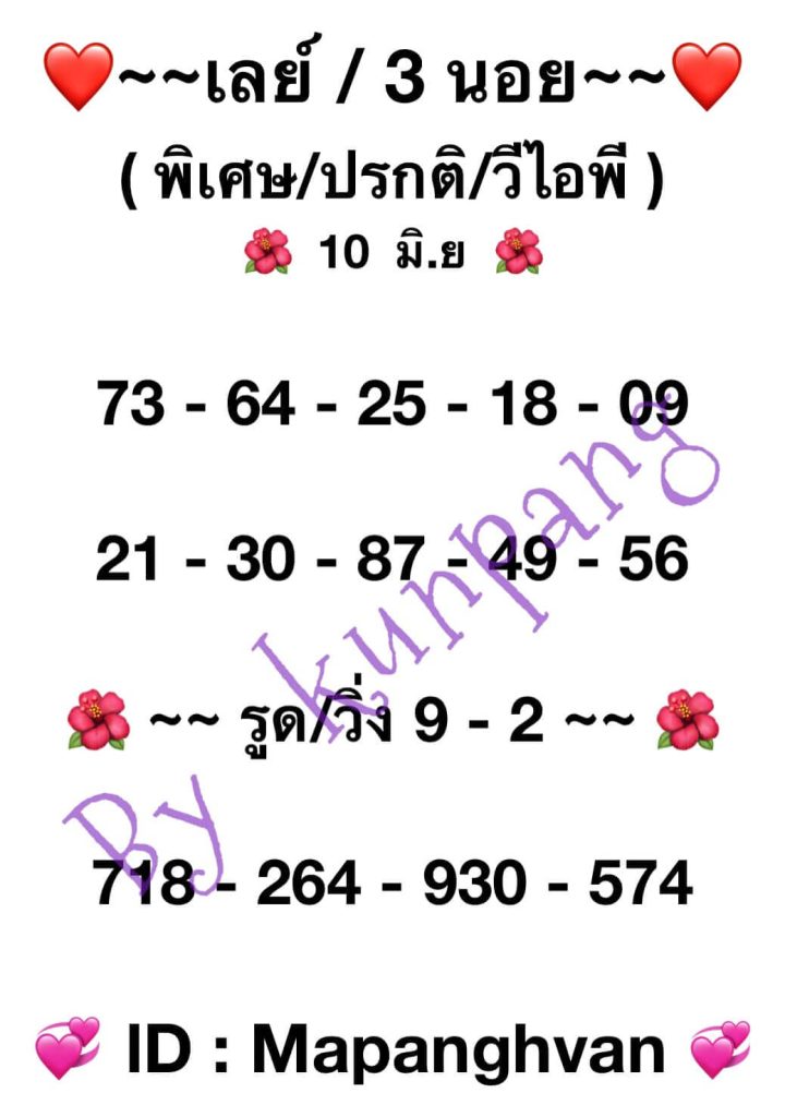 แนวทางหวยมาเลย์ 10/6/66 ชุดที่ 1