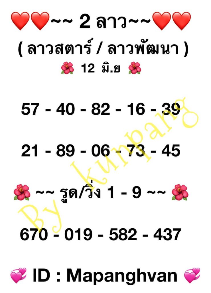 แนวทางหวยลาว 12/6/66 ชุดที่ 5