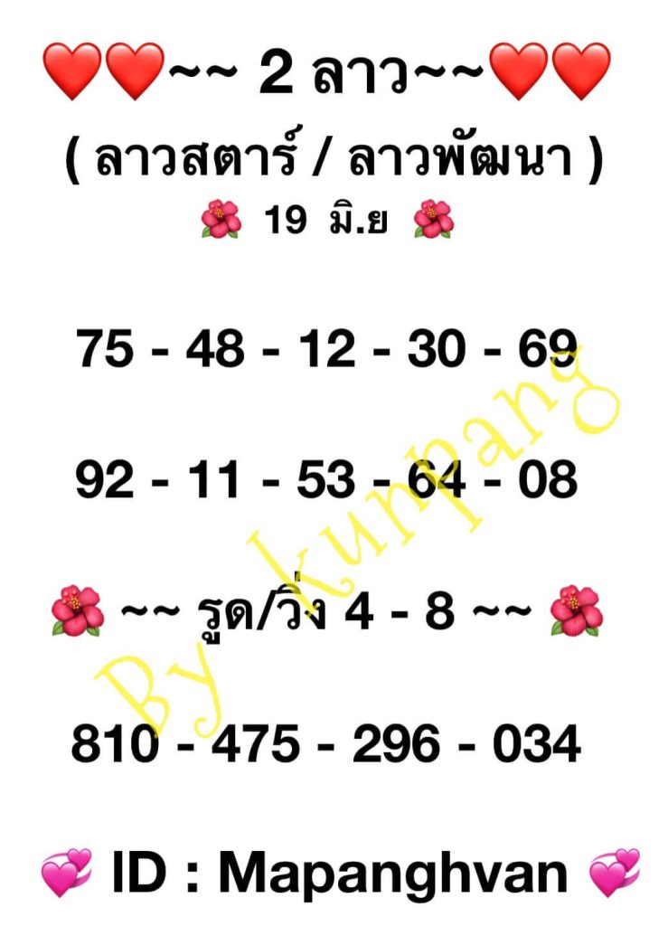 แนวทางหวยลาว 19/6/66 ชุดที่ 1