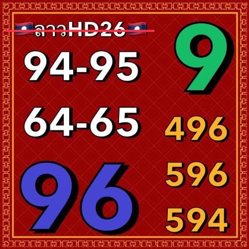 แนวทางหวยลาว 26/6/66 ชุดที่ 5