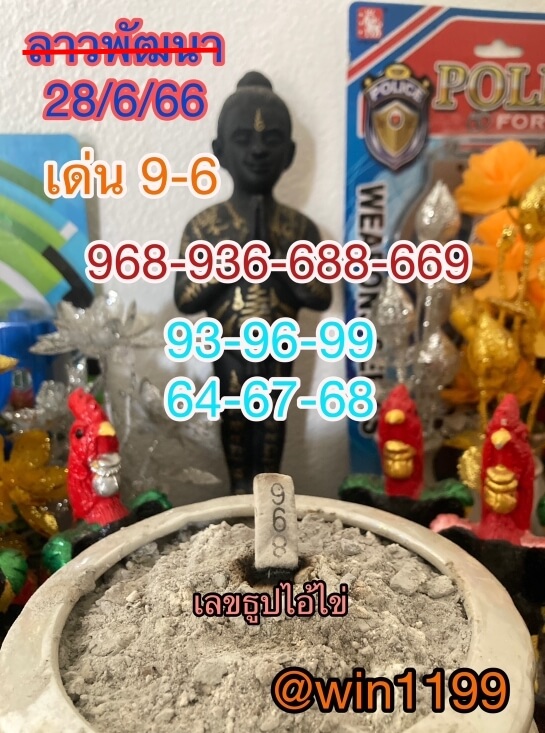 แนวทางหวยลาว 28/6/66 ชุดที่ 4