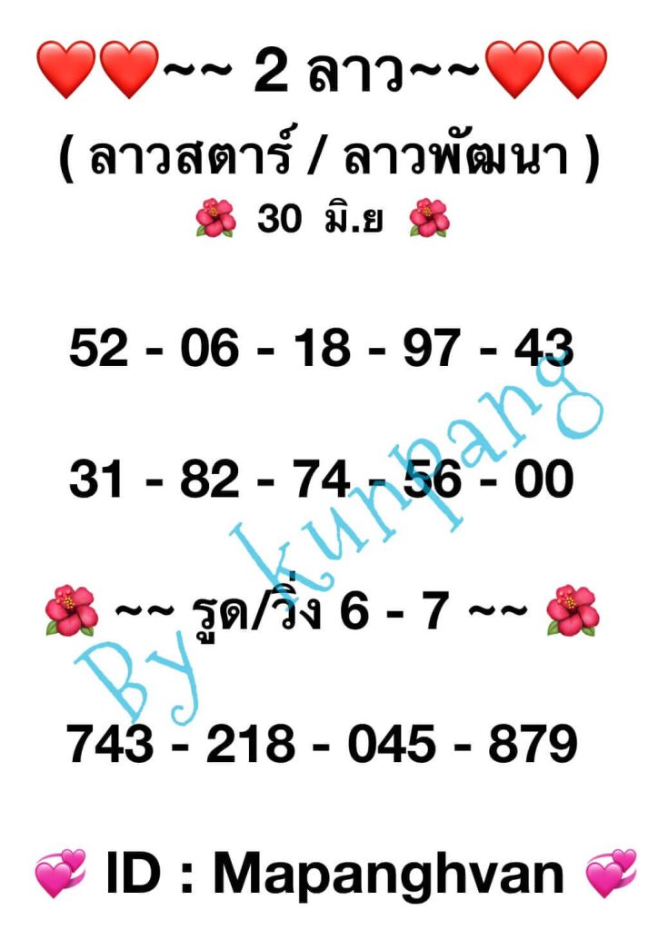 แนวทางหวยลาว 30/6/66 ชุดที่ 2