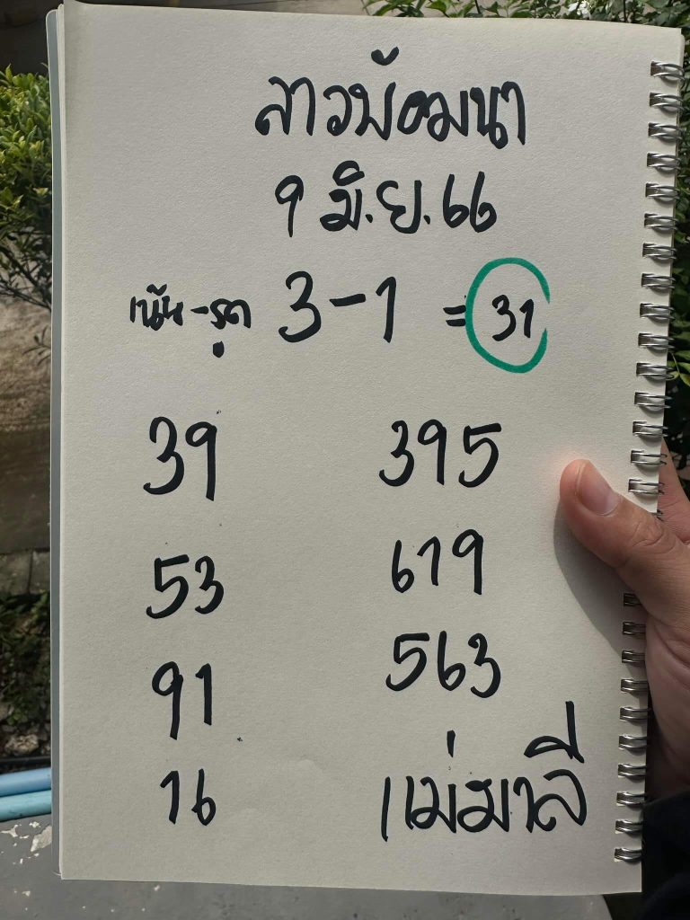 แนวทางหวยลาว 9/6/66 ชุดที่ 6