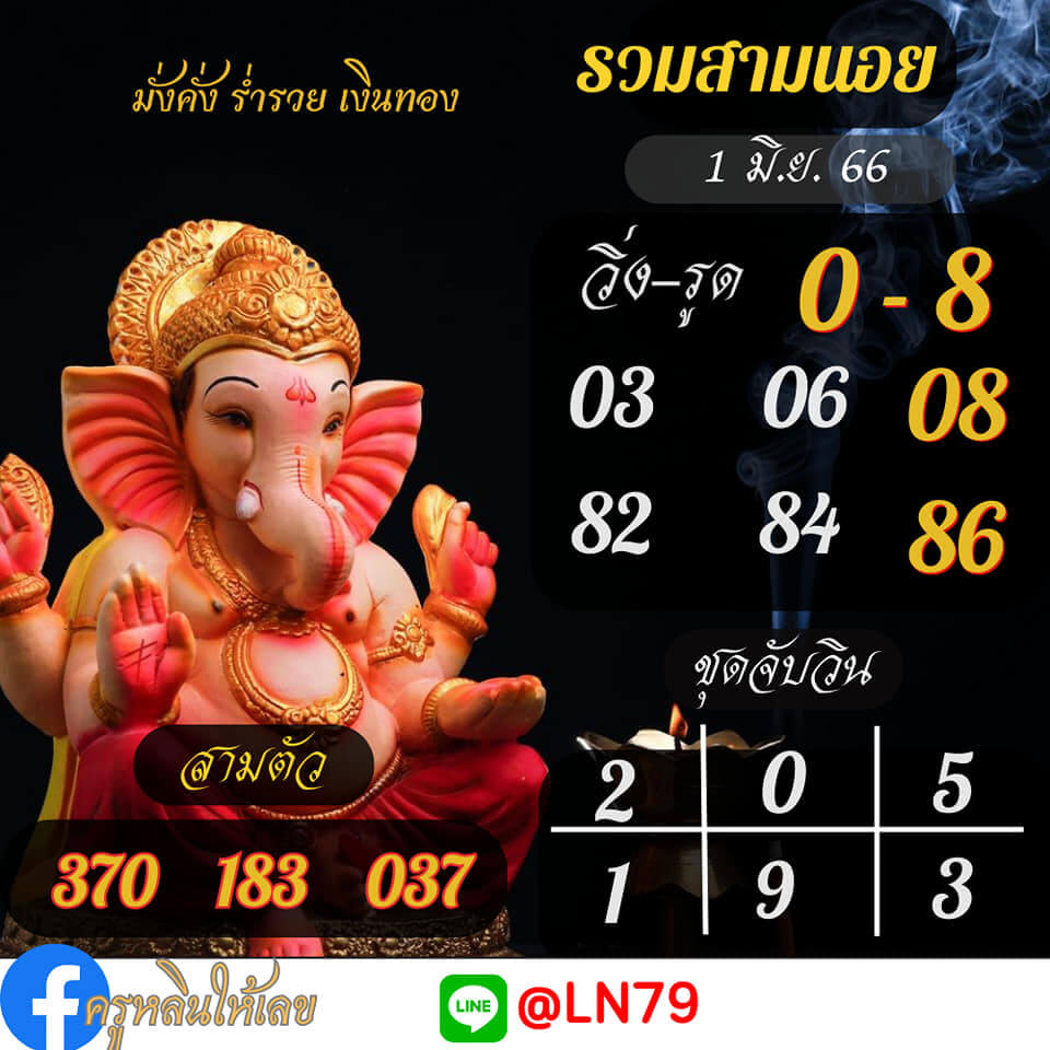 แนวทางหวยฮานอย 1/6/66 ชุดที่ 11