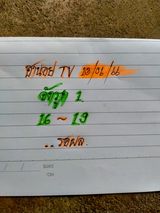 แนวทางหวยฮานอย 13/6/66 ชุดที่ 9