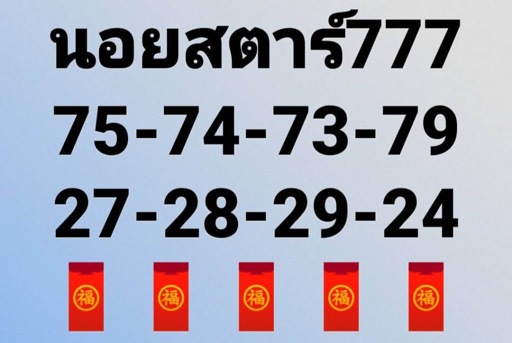 แนวทางหวยฮานอย 14/6/66 ชุดที่ 1