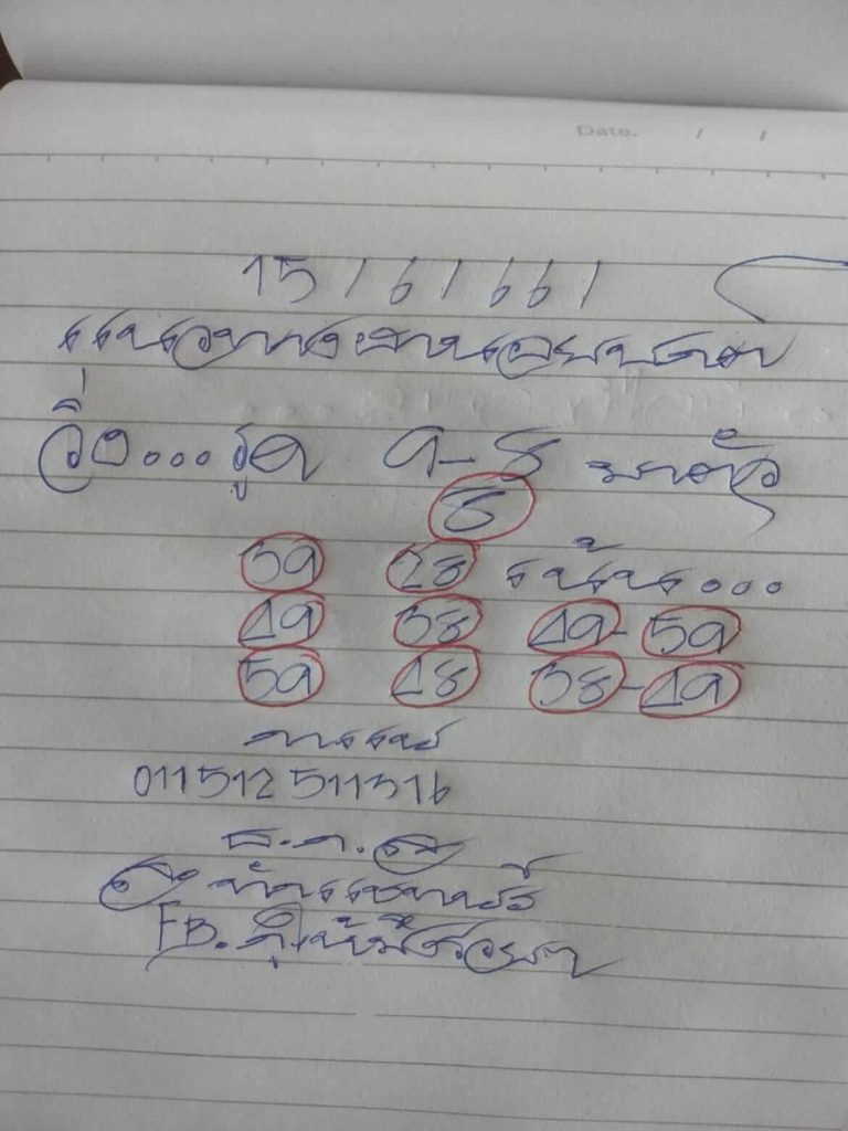 แนวทางหวยฮานอย 15/6/66 ชุดที่ 2