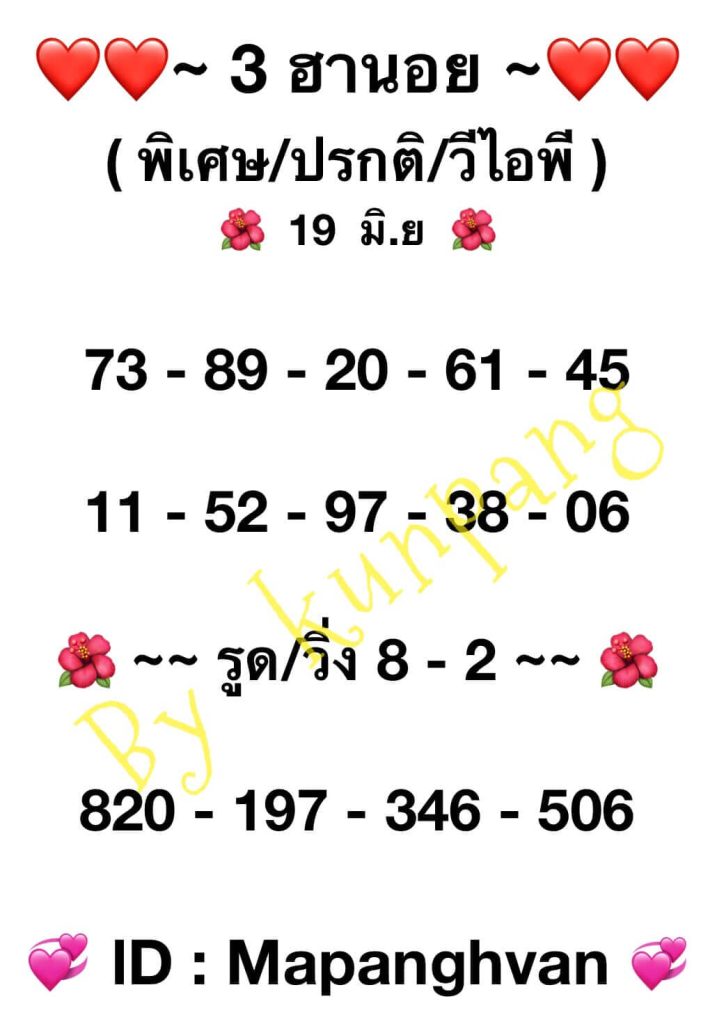 แนวทางหวยฮานอย 19/6/66 ชุดที่ 5