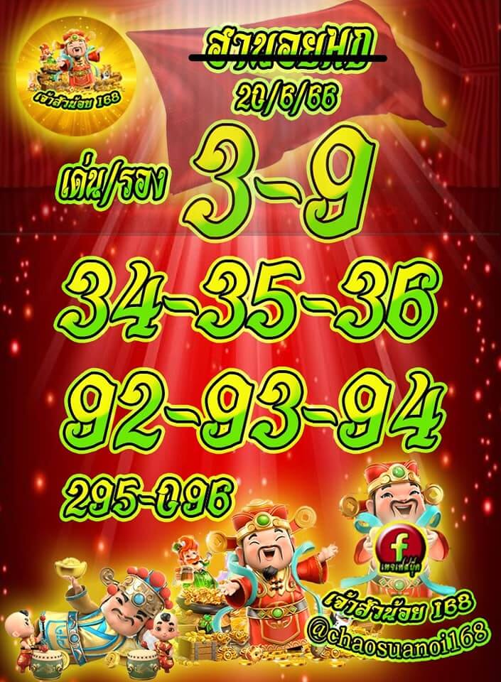 แนวทางหวยฮานอย 20/6/66 ชุดที่ 6