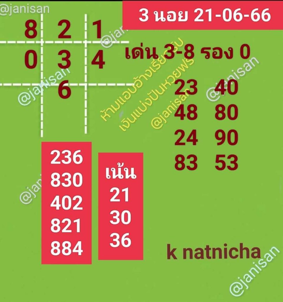แนวทางหวยฮานอย 21/6/66 ชุดที่ 5