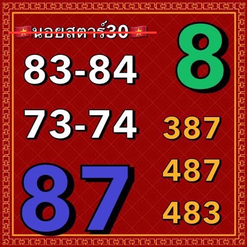 แนวทางหวยฮานอย 30/6/66 ชุดที่ 5