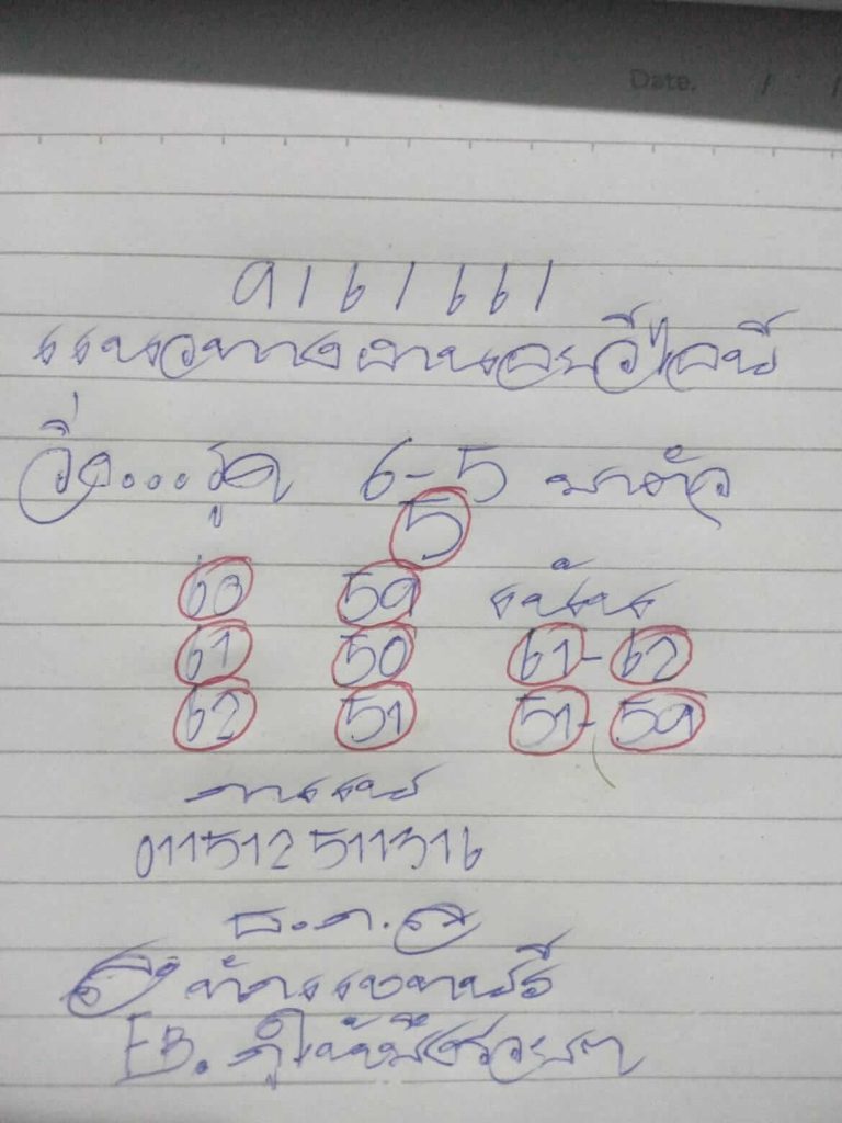 แนวทางหวยฮานอย 9/6/66 ชุดที่ 9