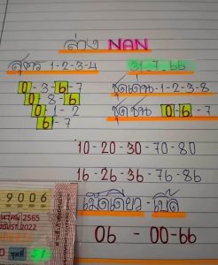 หวยแนน 31/7/66