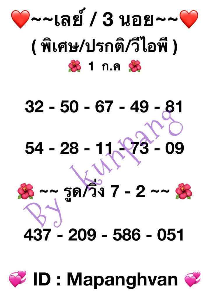 แนวทางหวยมาเลย์ 1/7/66 ชุดที่ 10