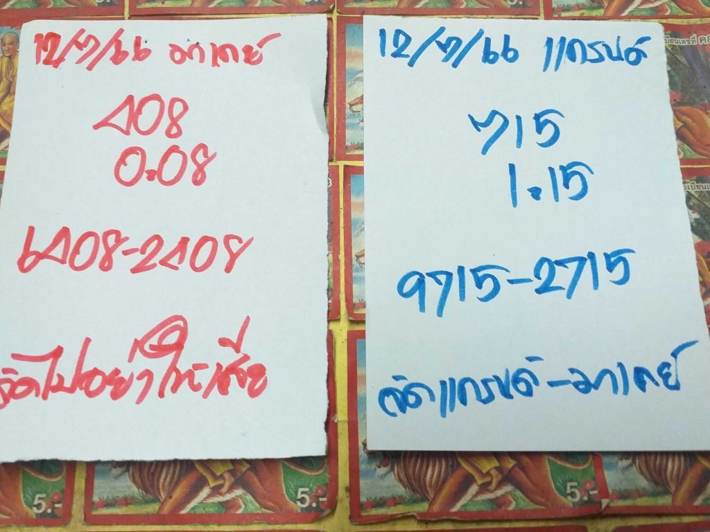 แนวทางหวยมาเลย์ 12/7/66 ชุดที่ 1
