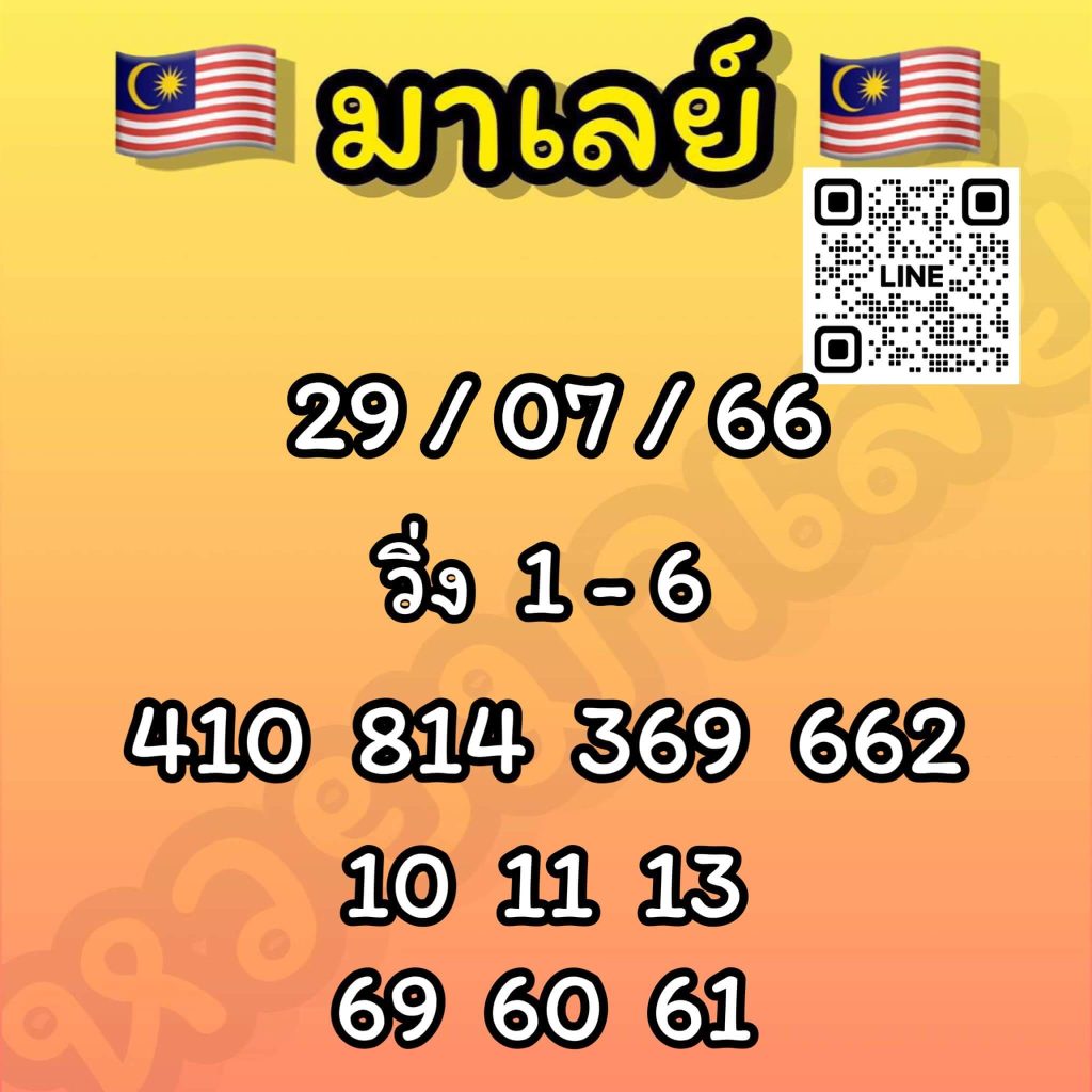 แนวทางหวยมาเลย์ 29/7/66 ชุดที่ 11