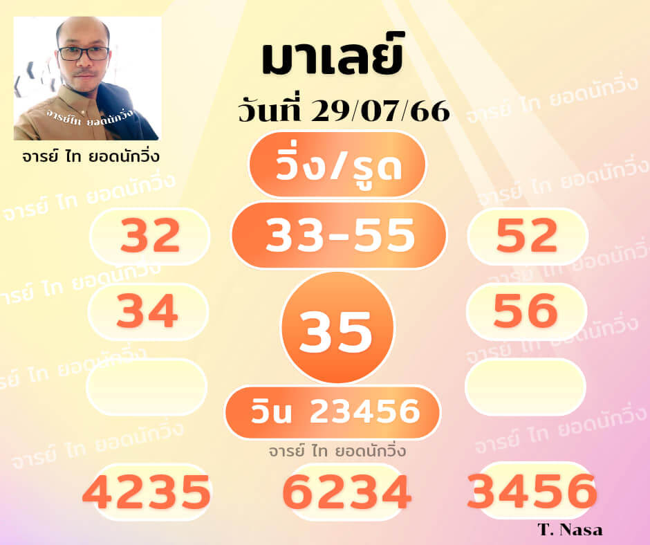 แนวทางหวยมาเลย์ 29/7/66 ชุดที่ 2