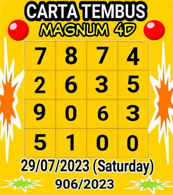 แนวทางหวยมาเลย์ 29/7/66 ชุดที่ 3