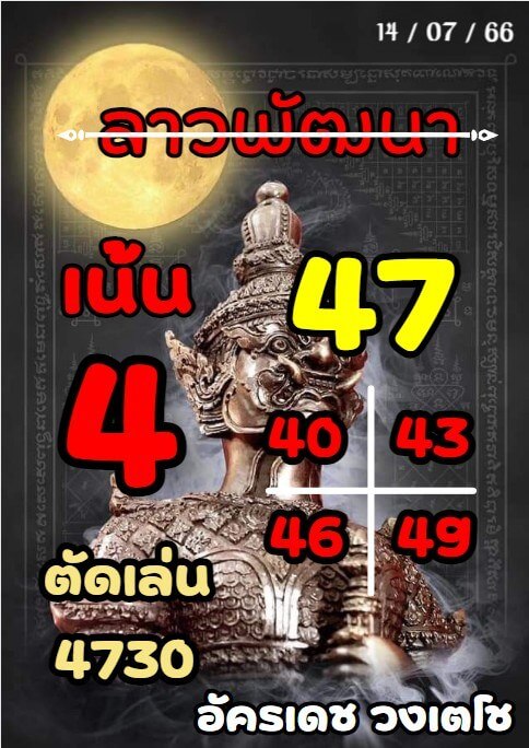 แนวทางหวยลาว 14/7/66 ชุดที่ 6