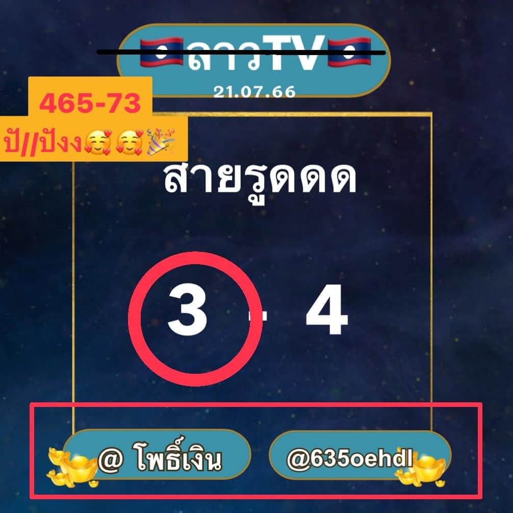 แนวทางหวยลาว 21/7/66 ชุดที่ 5