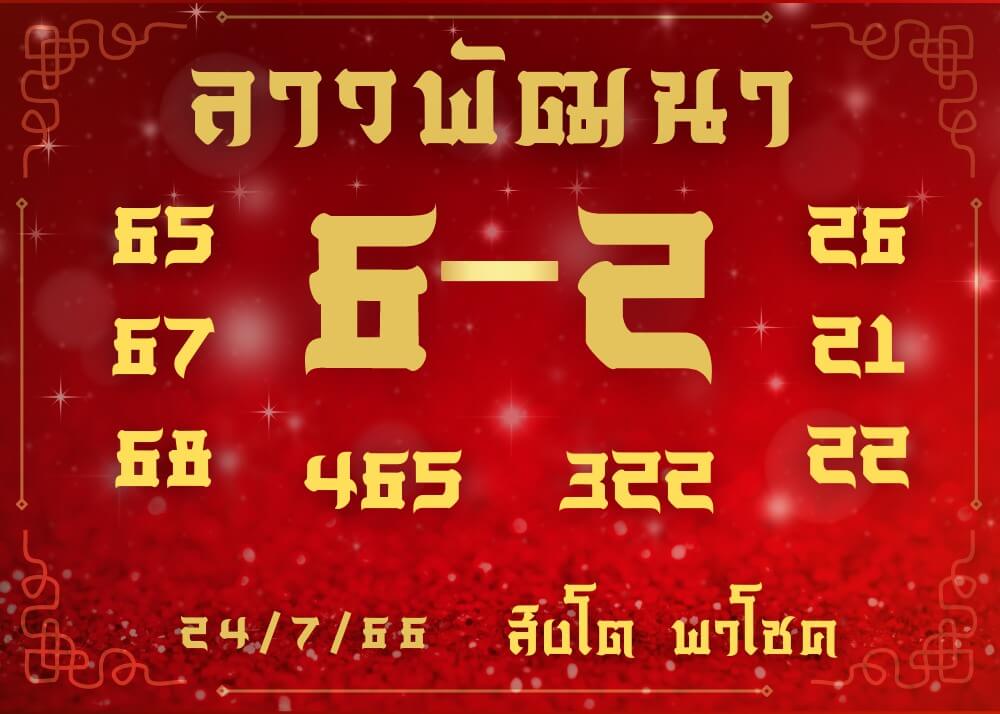 แนวทางหวยลาว 24/7/66 ชุดที่ 20