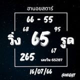 แนวทางหวยฮานอย 16/7/66 ชุดที่ 1