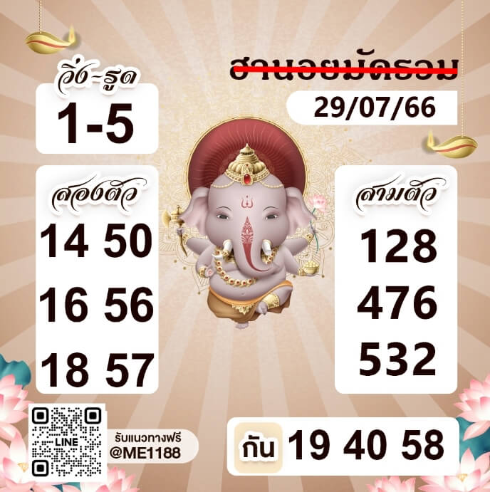 แนวทางหวยฮานอย 29/7/66 ชุดที่ 10